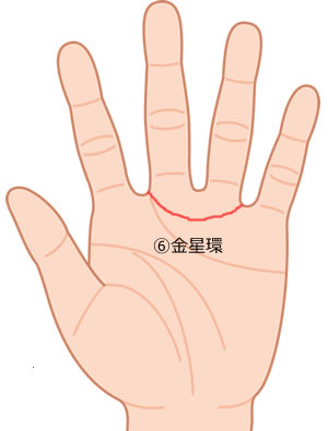 珍しい手相まとめ16選 歴史上の人物や有名人にもあったラッキーな線とは Lumy 珍しい手相まとめ16選 歴史上の人物や有名人にもあったラッキーな線とは Lumy