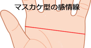 手相占い 感情線の長さや枝分かれの意味27選 恋愛の傾向も Lumy