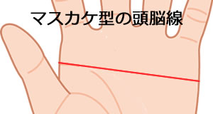 手相占い 頭脳線の見方33選 長い 短い 二本 枝分かれの意味とは Lumy