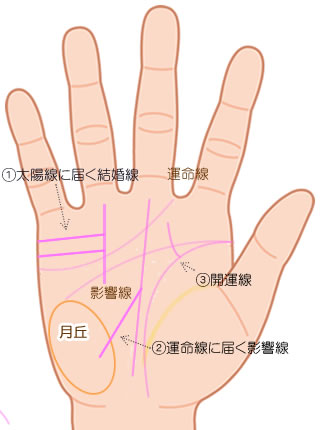 Index Of Wp Content Uploads 18 09